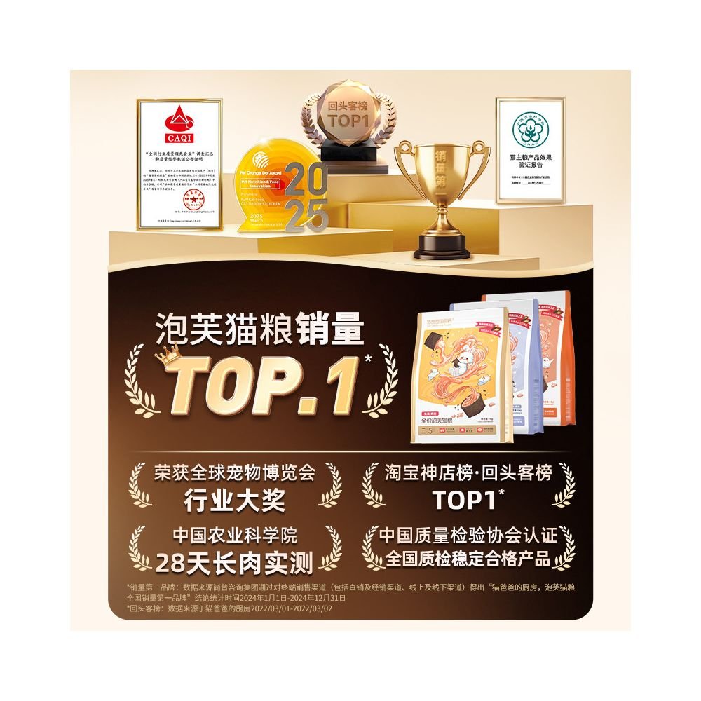 貓爸爸的廚房 (Cat Dad's Kitchen) 雞肉兔肉膨化貓糧|全齡全品種通用主糧 - 吉安寵物用品