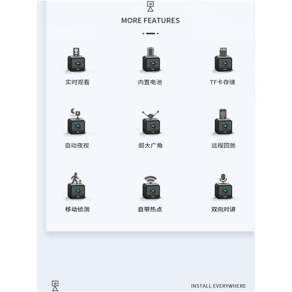 爬寵專用高清監控攝像機|微距高清夜視、孵化觀察專用、手機遠端操控 - 吉安寵物用品