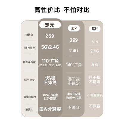 Pet Yuan Cat Pet Automatic Feeding Machine Cat and Dog Food Intelligent Video Monitoring Timer Quantitative Remote Feeding Machine image 1