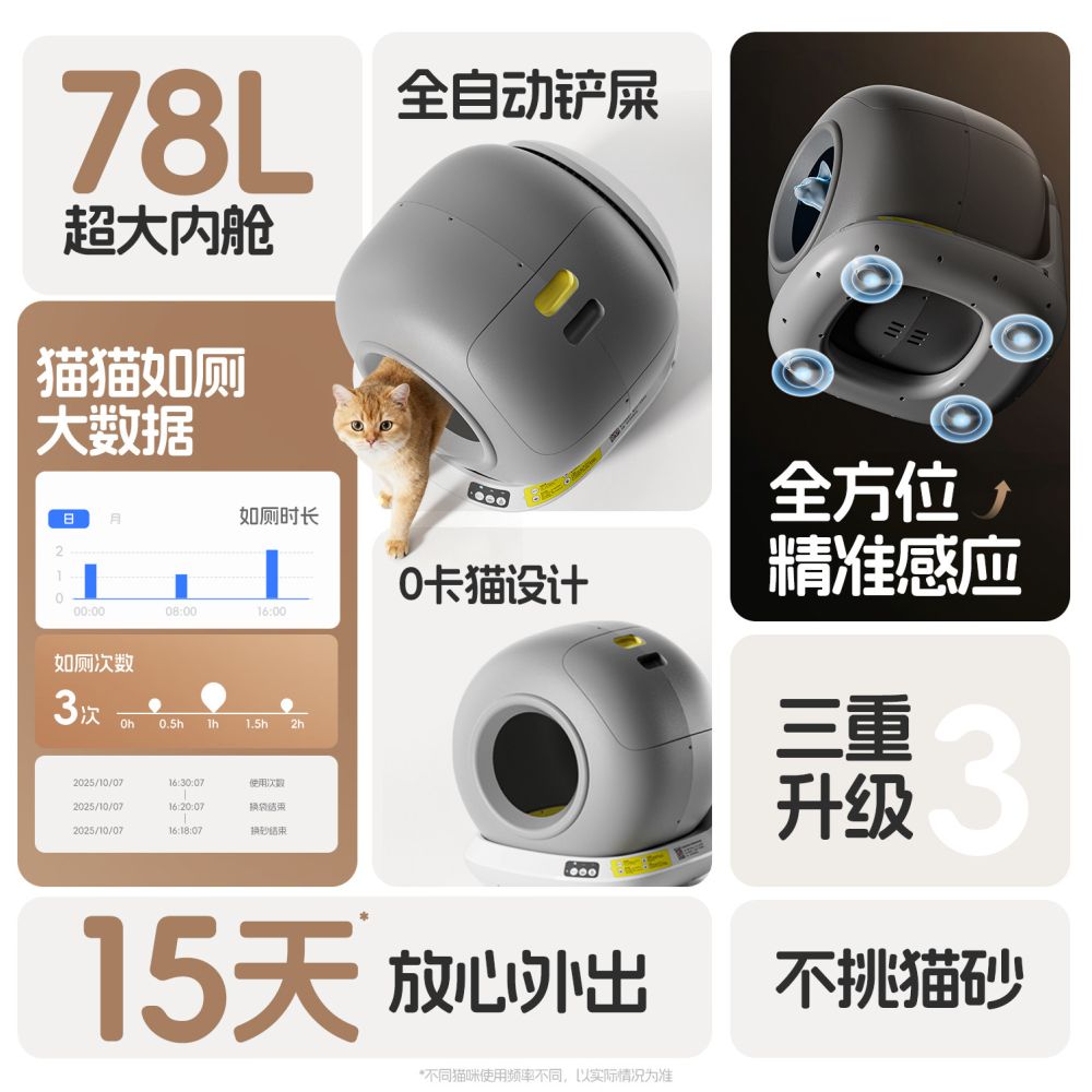Automatic cat litter box extra large size non card cat anti splash enclosed fully automatic poop cleaning intelligent cat toilet image 2