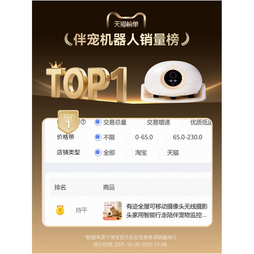 Youji Whole House Movable Camera Wireless Camera Home Smart Walking Companion Pet Monitoring Robot image 1