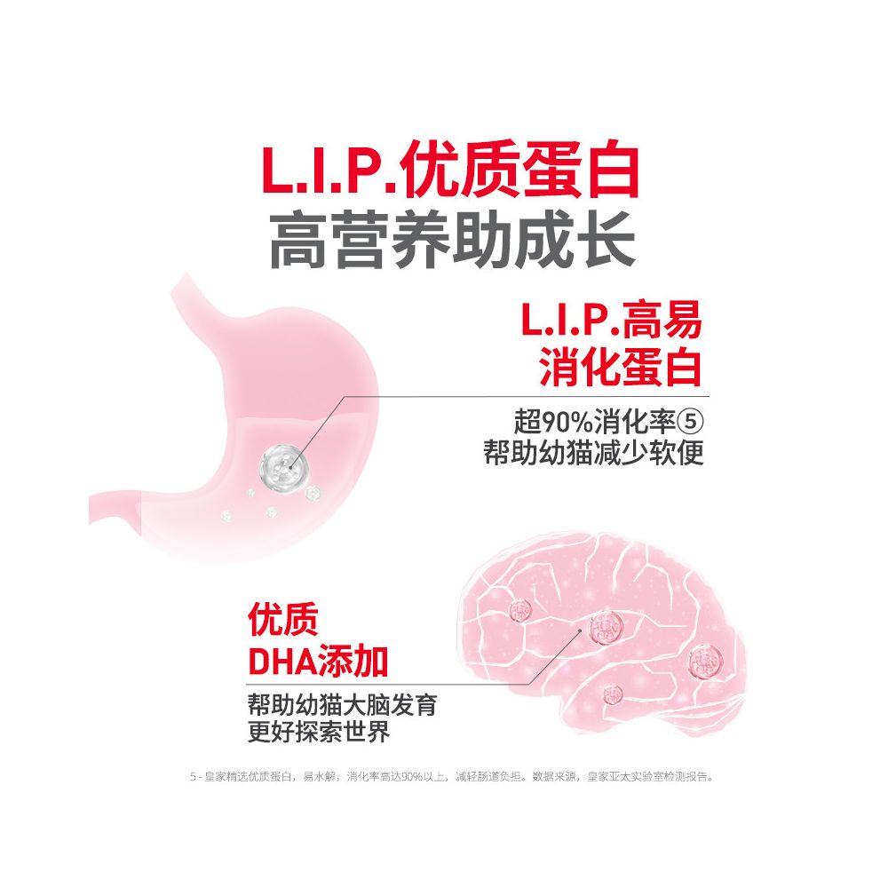 Royal Cat Food Kitten Cat Food Royal Milk Cake Kitten Cat Food K36 BK34 Blue Cat Beauty Short Cloth Doll Special Food Authentic Product image 3