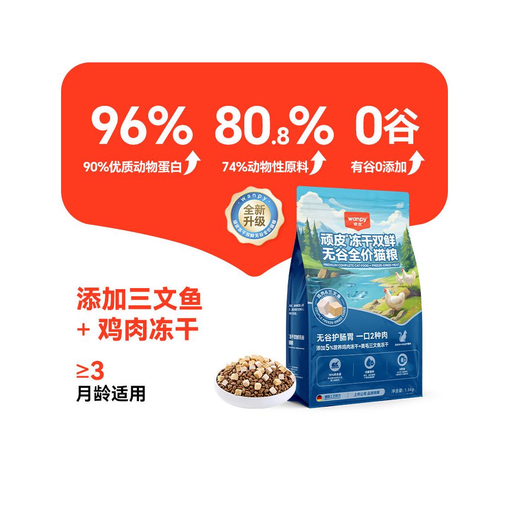 【頑皮 Wanpy】凍乾雙拼貓糧｜官方旗艦店正品，幼貓/成貓全齡通用營養糧
