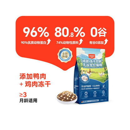 【頑皮 Wanpy】凍乾雙拼貓糧｜官方旗艦店正品，幼貓/成貓全齡通用營養糧