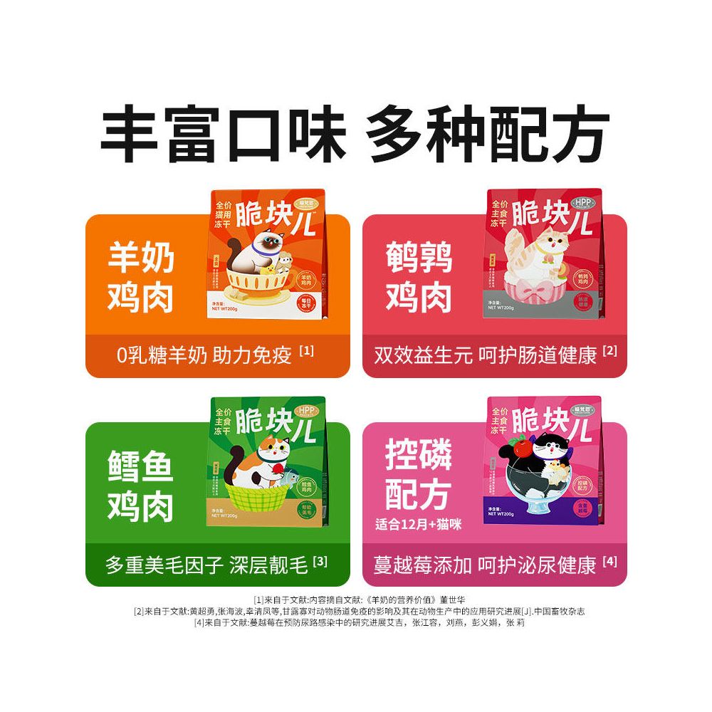 Meow Fansi Full Price Freeze Dried Cat Food HPP Process Lock Fresh 200g Whole Stage Staple Food Freeze Dried image 2