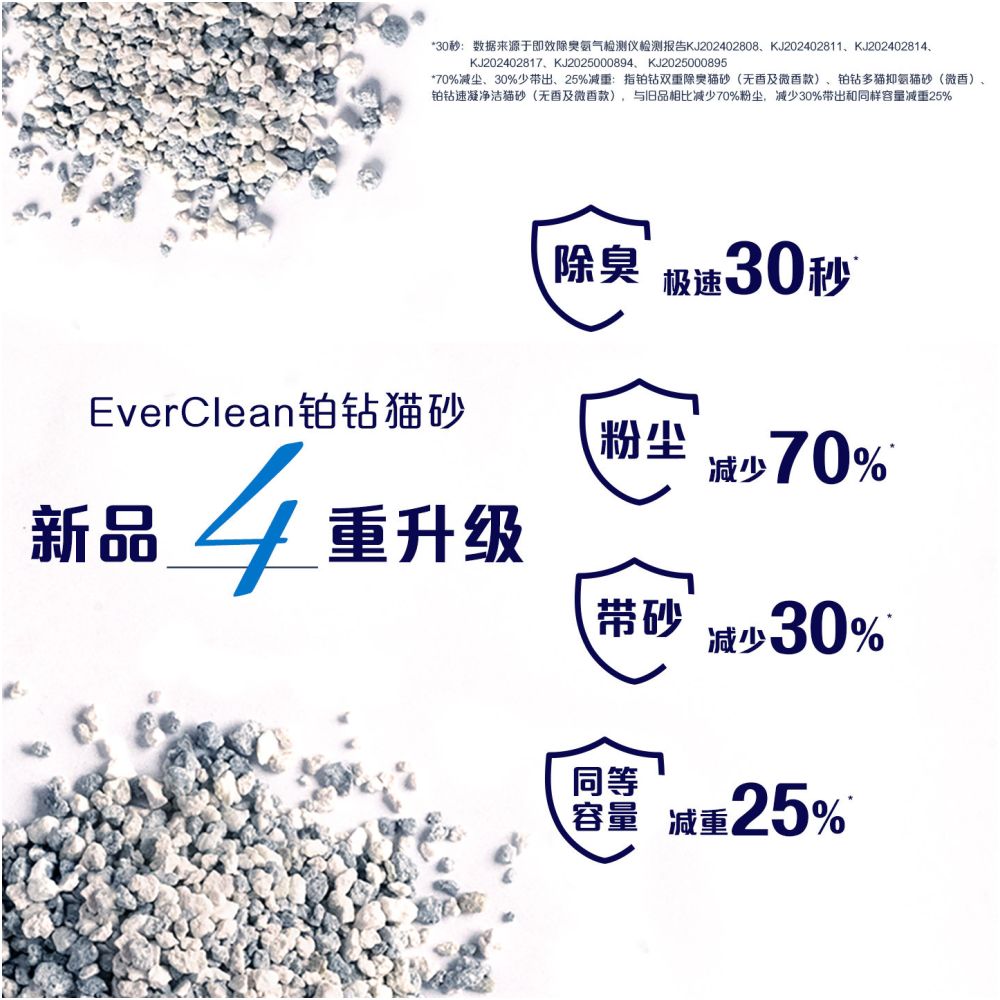 Platinum Diamond Cat litter Gold Label Imported Low Dust Activated Carbon Deodorizing Mineral Sand Bentonite Deodorizing Sodium based Agglomeration Multiple Boxes image 3