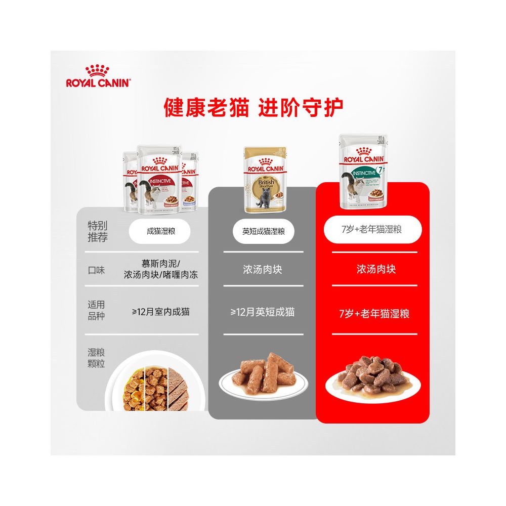 Royal staple food grade cat wet food mousse puree 85g cat food imported as full price cat food ROYAL CANIN officially certified high moisture 82 staple food can image 2
