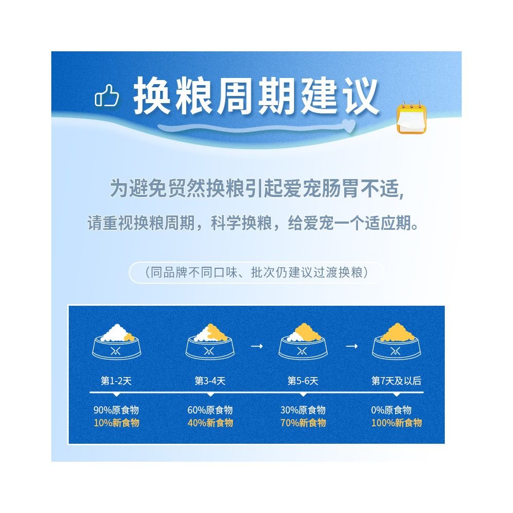 法米納 Farmina 義大利進口天然南瓜鴨肉貓糧｜5kg 成貓低敏無穀配方 - 吉安寵物用品