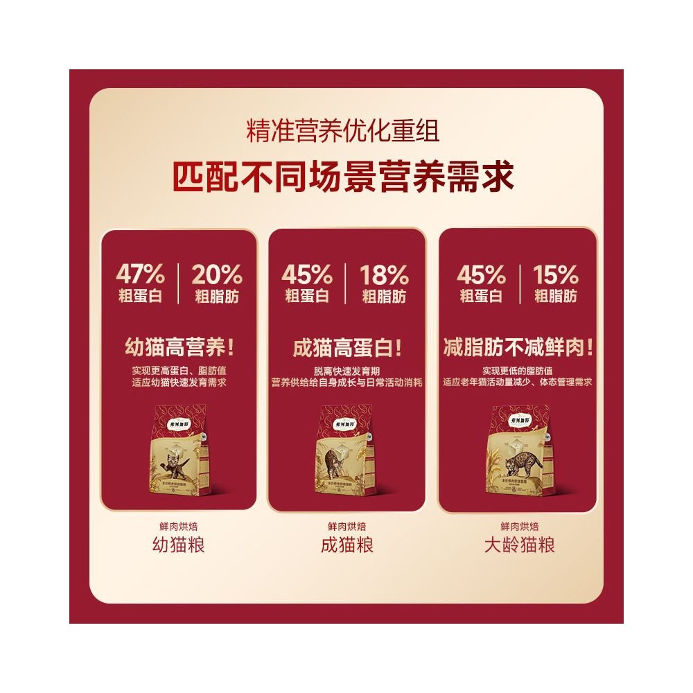 弗列加特 (Fregat) 0 乳糖鮮肉烘焙貓糧｜0 壓乳芯夾心主糧（幼貓、老年貓及全齡適用） - 吉安寵物用品