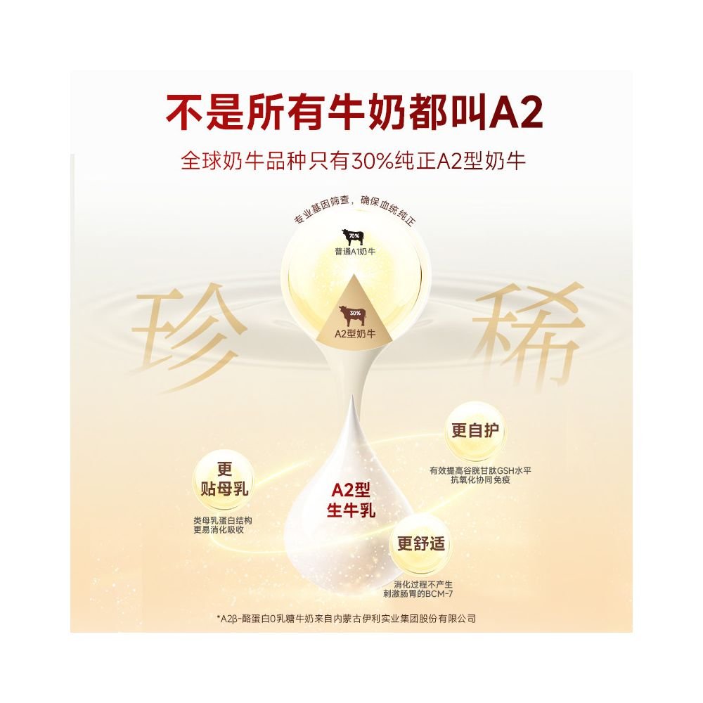 弗列加特 (Fregat) 0 乳糖鮮肉烘焙貓糧｜0 壓乳芯夾心主糧（幼貓、老年貓及全齡適用） - 吉安寵物用品