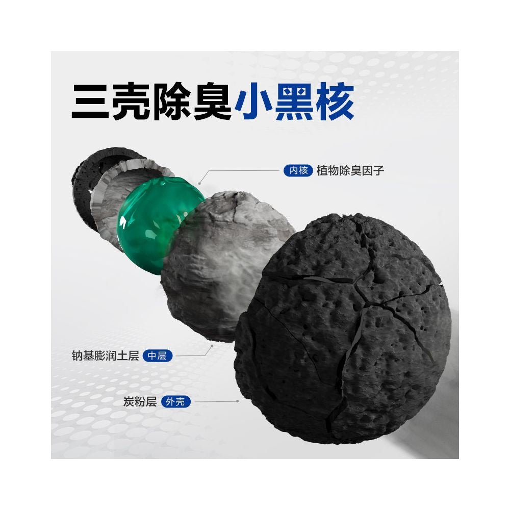 LORDE 里兜貓砂小黑核混合砂｜2.5kg 強效除臭 8:2 豆腐礦物混合砂 - 吉安寵物用品