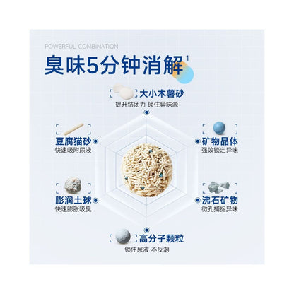 LORDE 里兜內囊系列 6G 速效淨味混合貓砂｜木薯豆腐砂 2.5kg x 4 包強效除臭凝結 - 吉安寵物用品