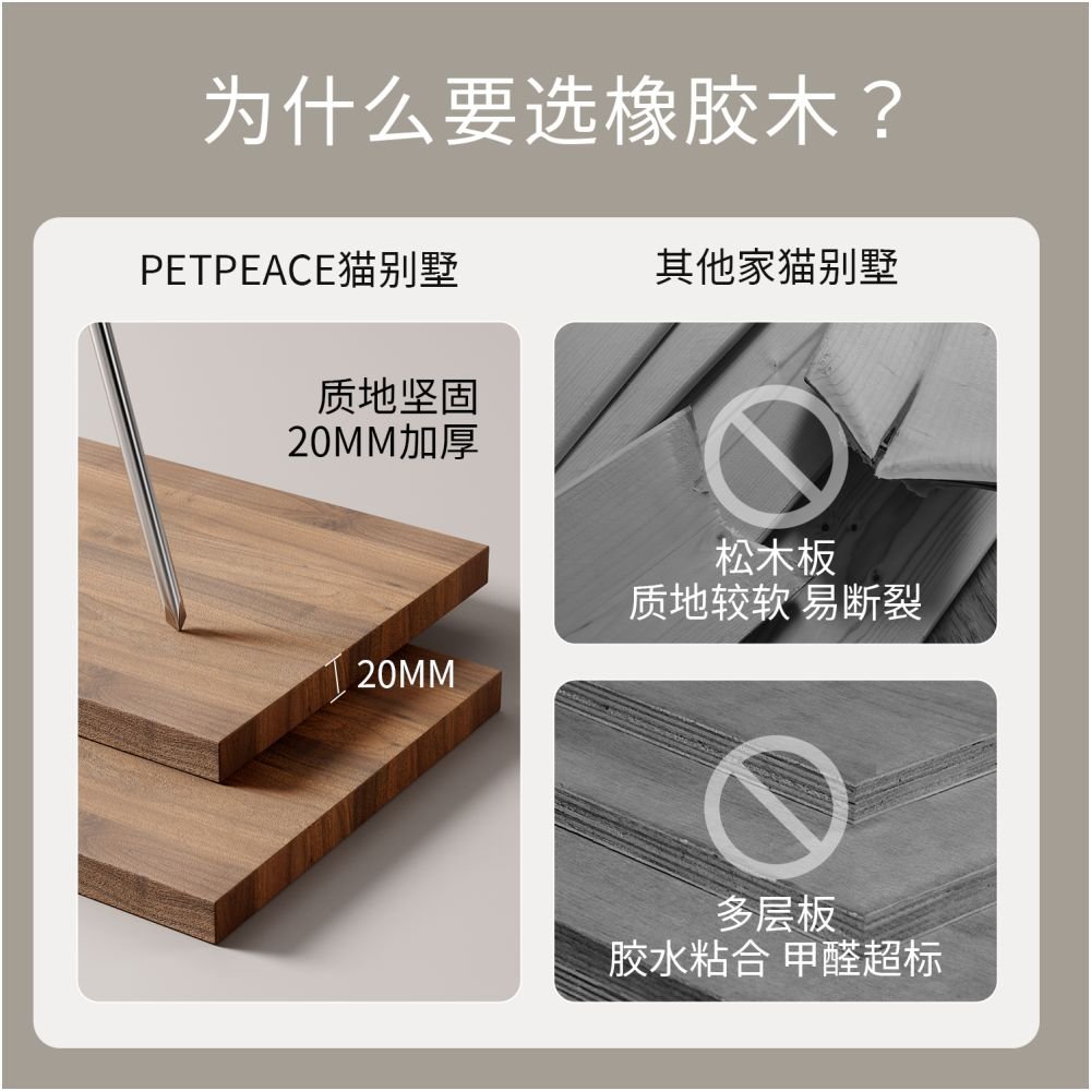 【Petpeace 官方正品】全實木帶廁所寵物別墅｜一體式分區室內狗屋 - 吉安寵物用品