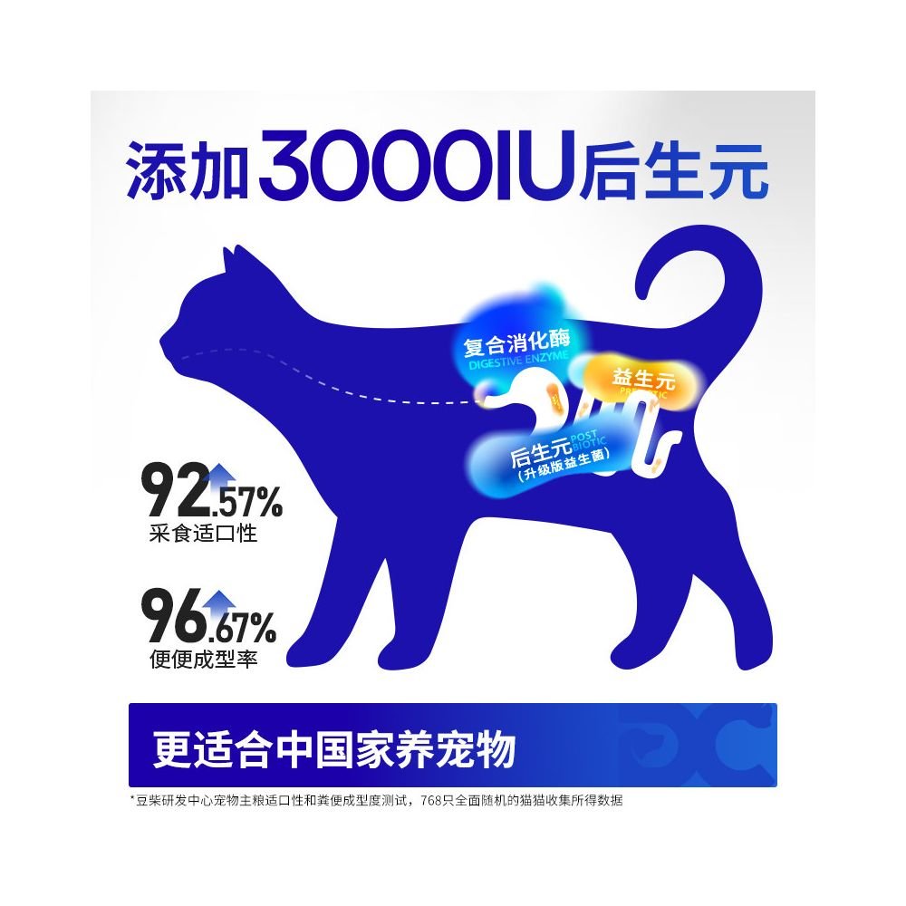 豆柴全價幼貓糧｜調理腸胃健康＋凍乾鮮雞肉益生菌美毛配方（國產全糧通用型） - 吉安寵物用品